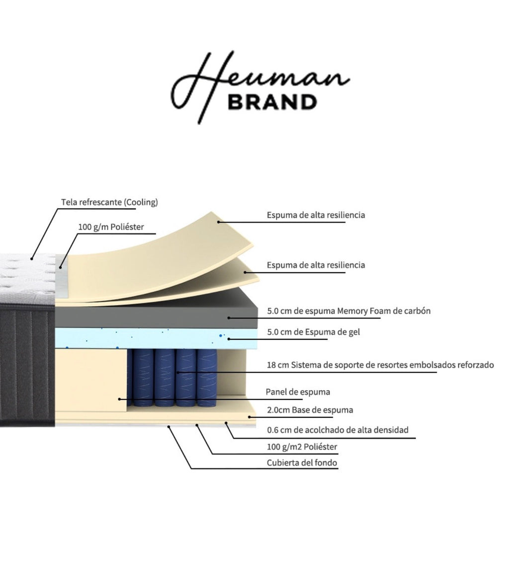 Colchón Heuman brand queen size