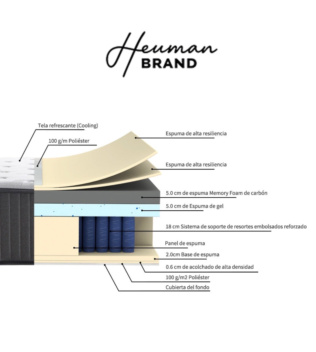 Colchón Heuman brand queen size