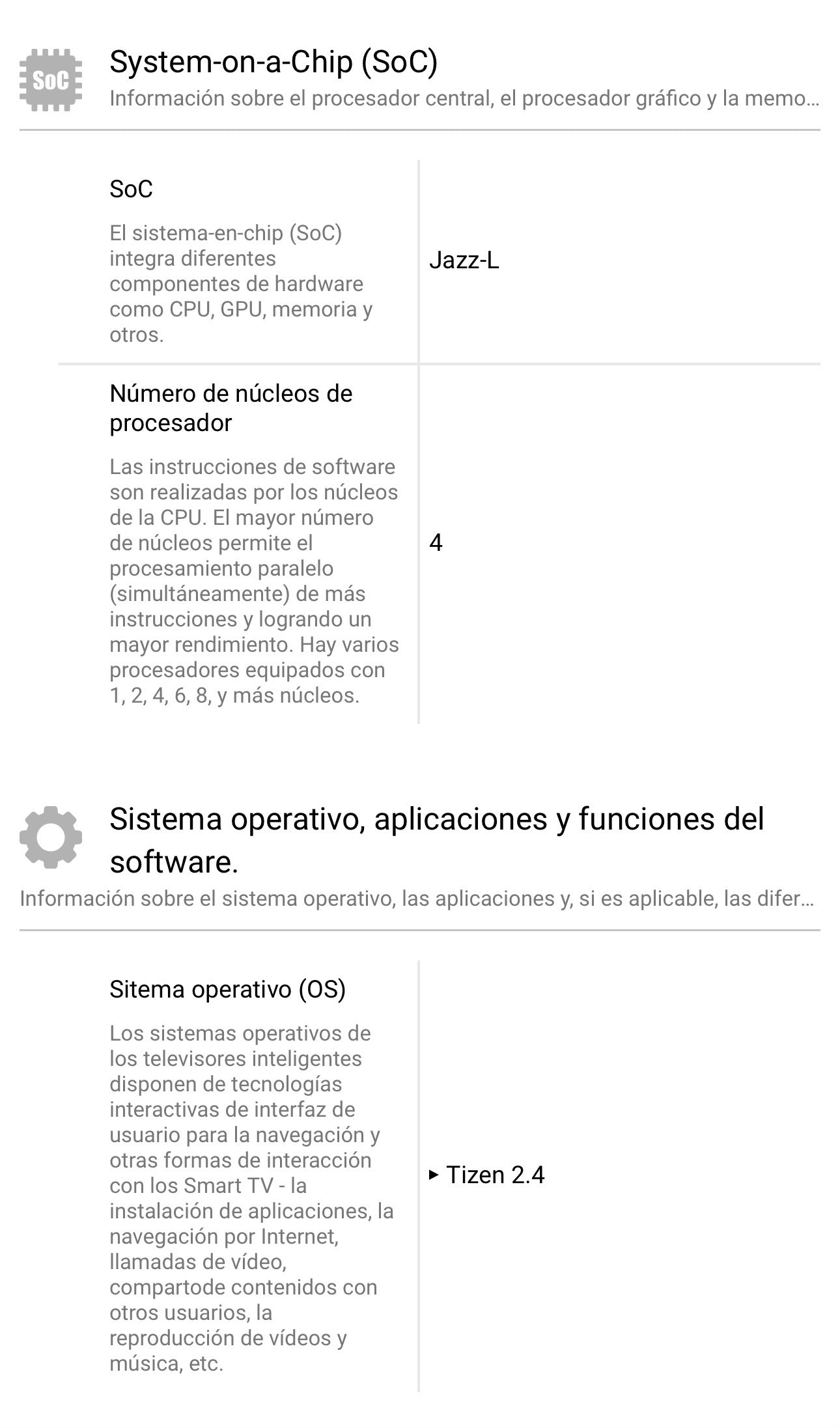 Pantalla Samsung 55 pulgadas 4k